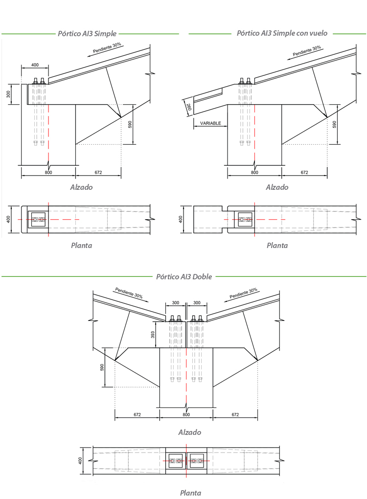 porticos agroindustriales AI serie3
