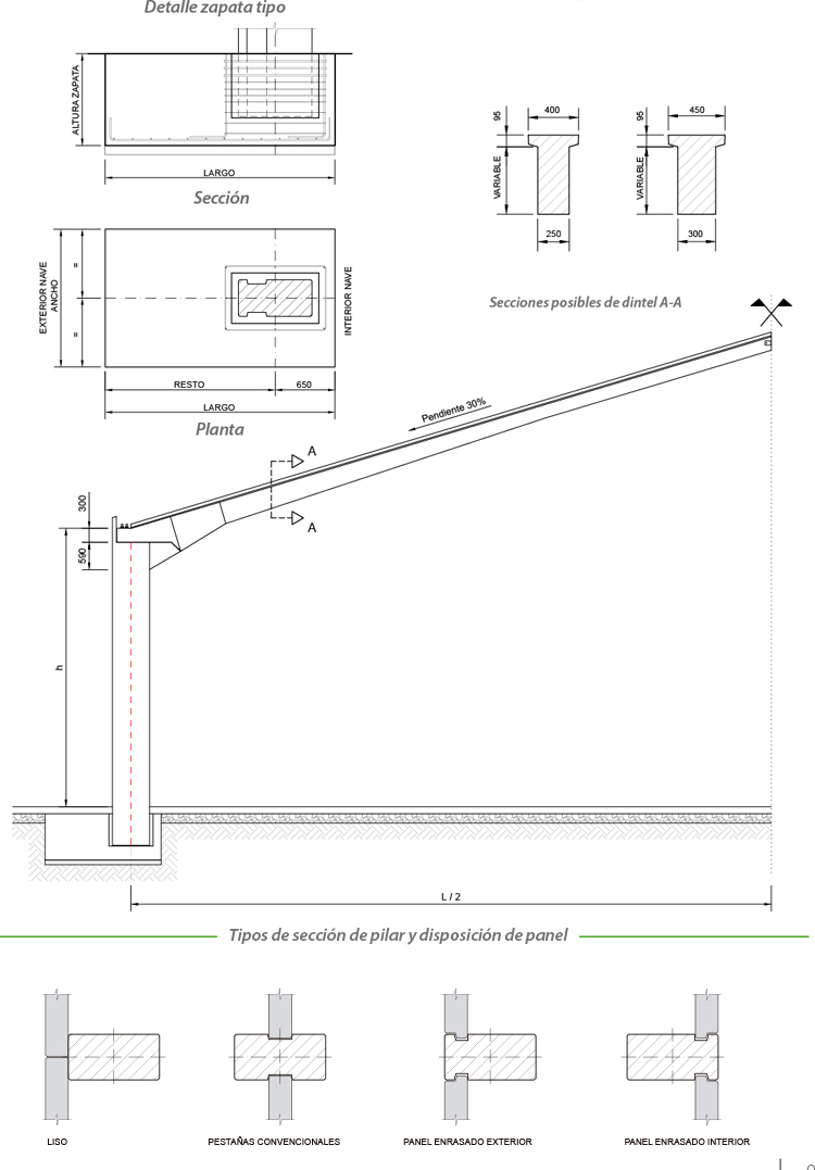 porticos agroindustriales AI serie3